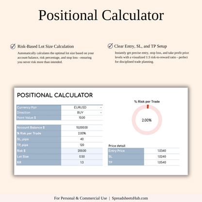 PLR - Forex Trading Journal Keyzai