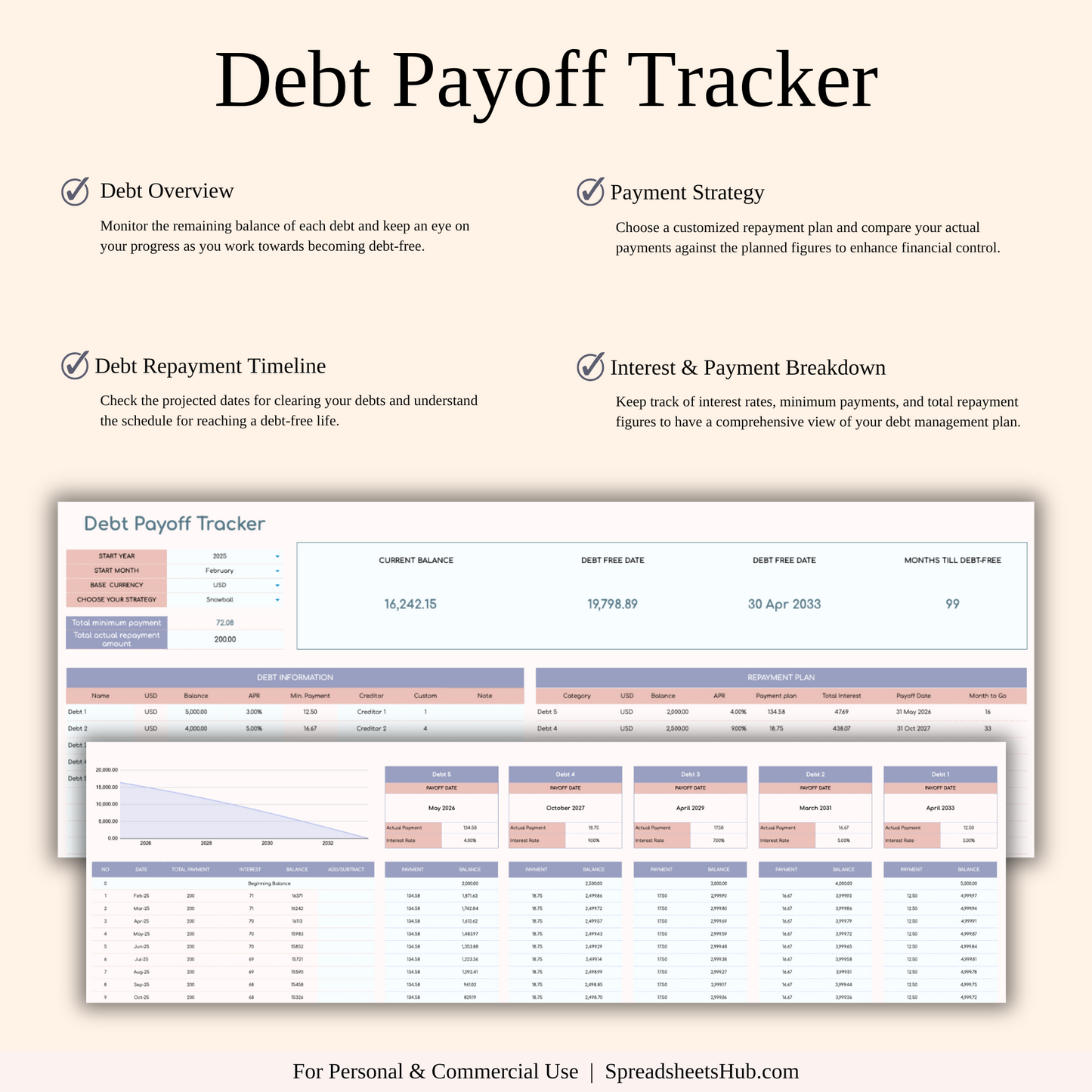 PLR - Annual Paycheck Budget Keyzai