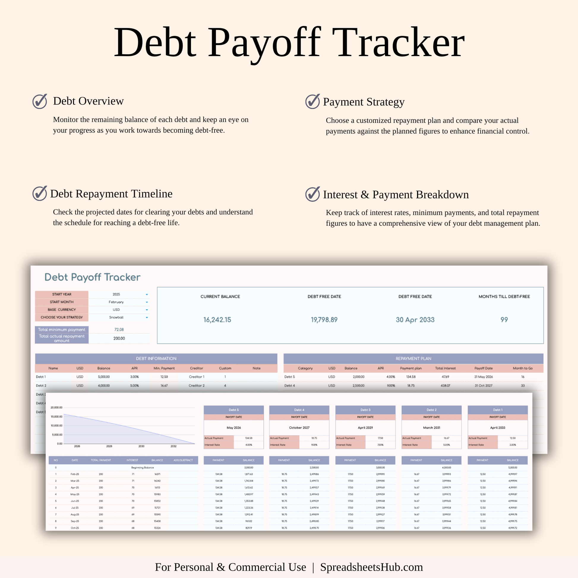 PLR - Annual Paycheck Budget Keyzai