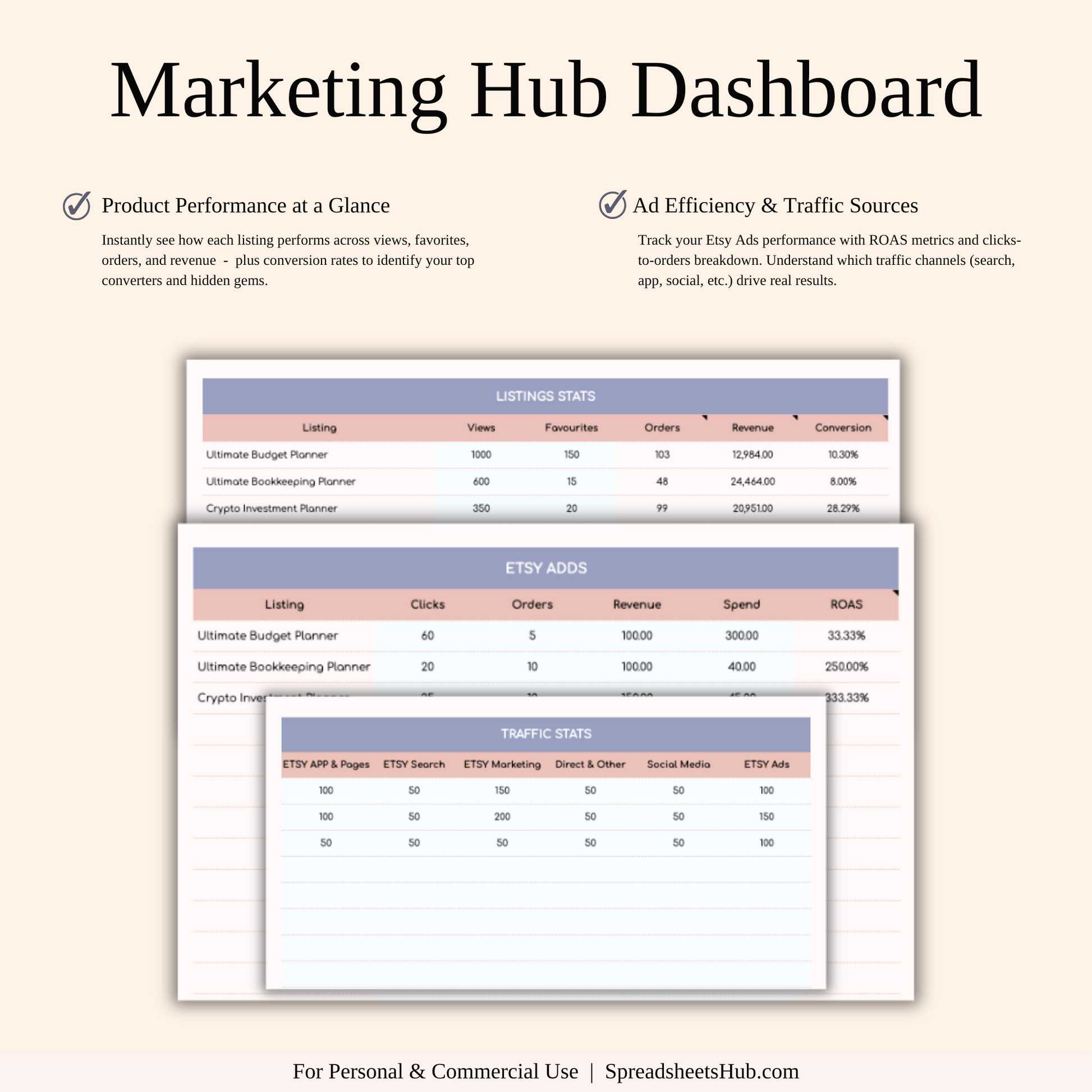 PLR - Etsy Seller Spreadsheet Template Keyzai