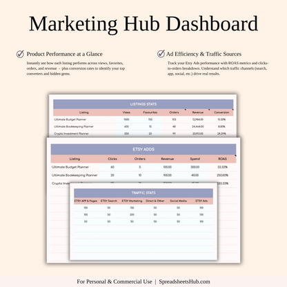 PLR - Etsy Seller Spreadsheet Template Keyzai