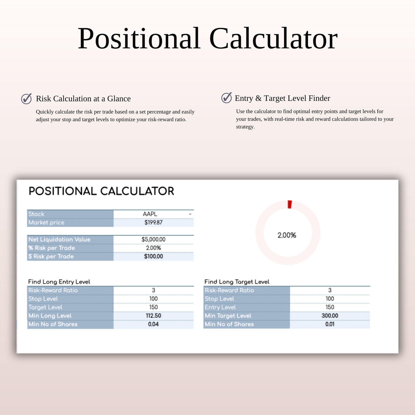 Options, Stock & Futures Trading Journal Template for Google Sheets & Excel Keyzai