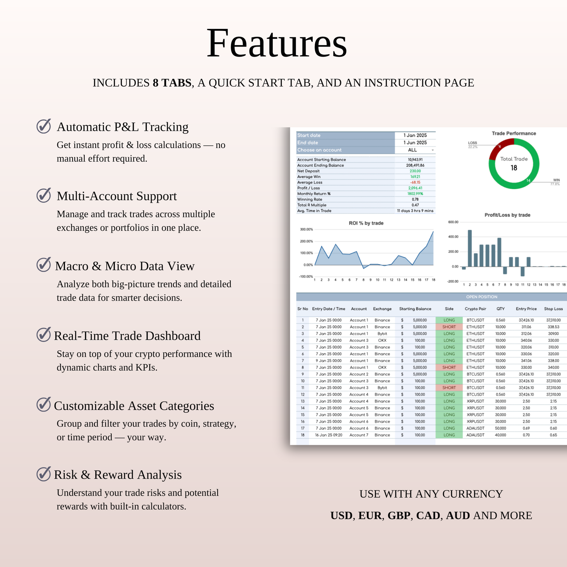 Forex & Crypto Trading Bundle — Google Sheets & Excel Keyzai