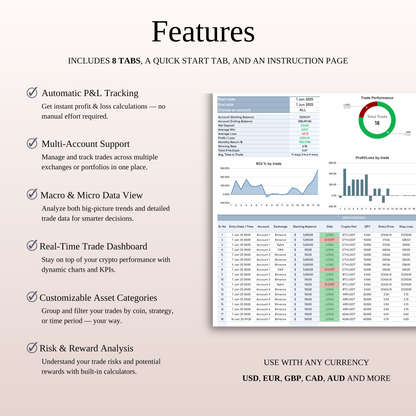 Forex & Crypto Trading Bundle — Google Sheets & Excel Keyzai