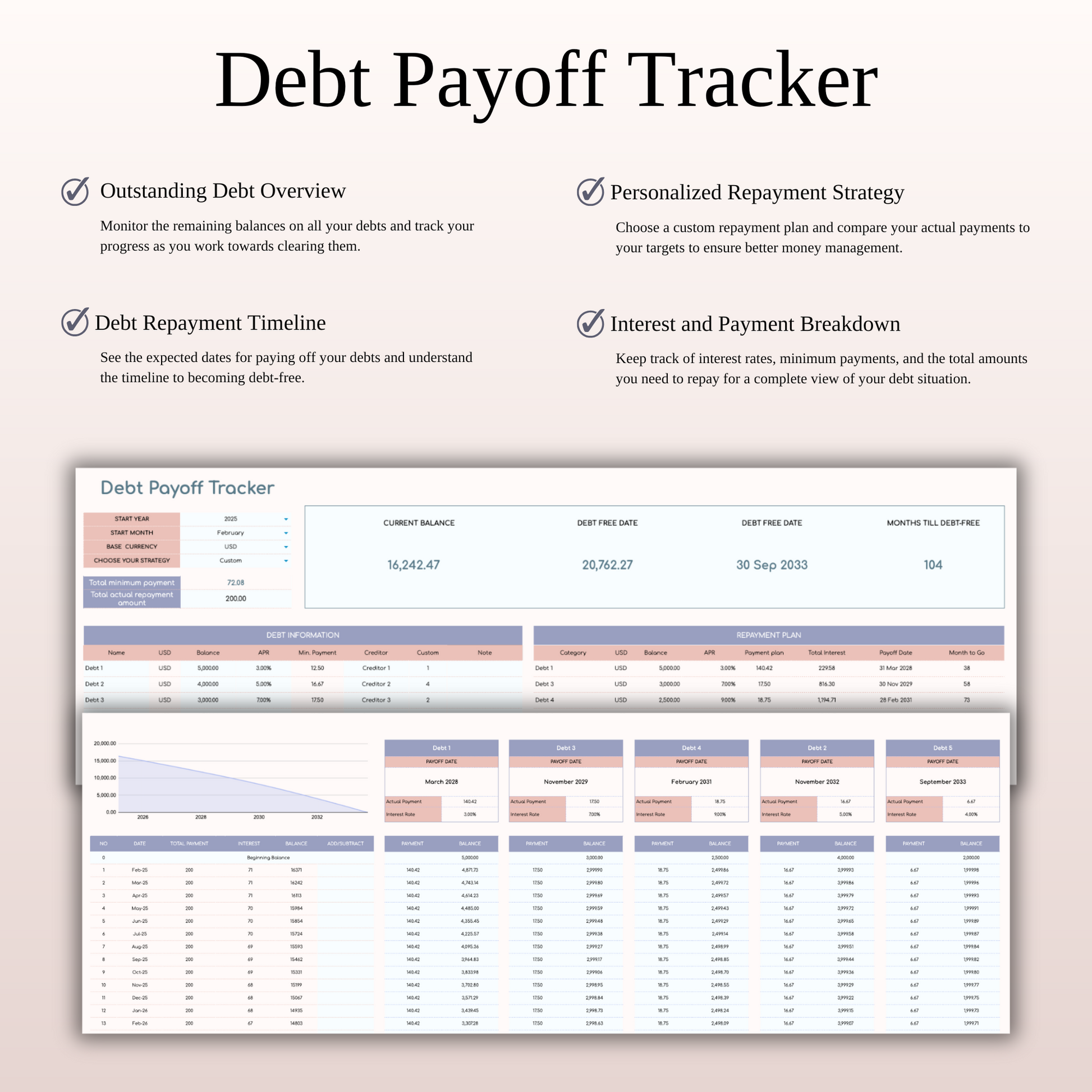 Annual Zero-Based Budgeting Spreadsheet Template for Excel and Google Sheets Keyzai