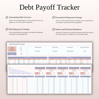 Annual Zero-Based Budgeting Spreadsheet Template for Excel and Google Sheets Keyzai