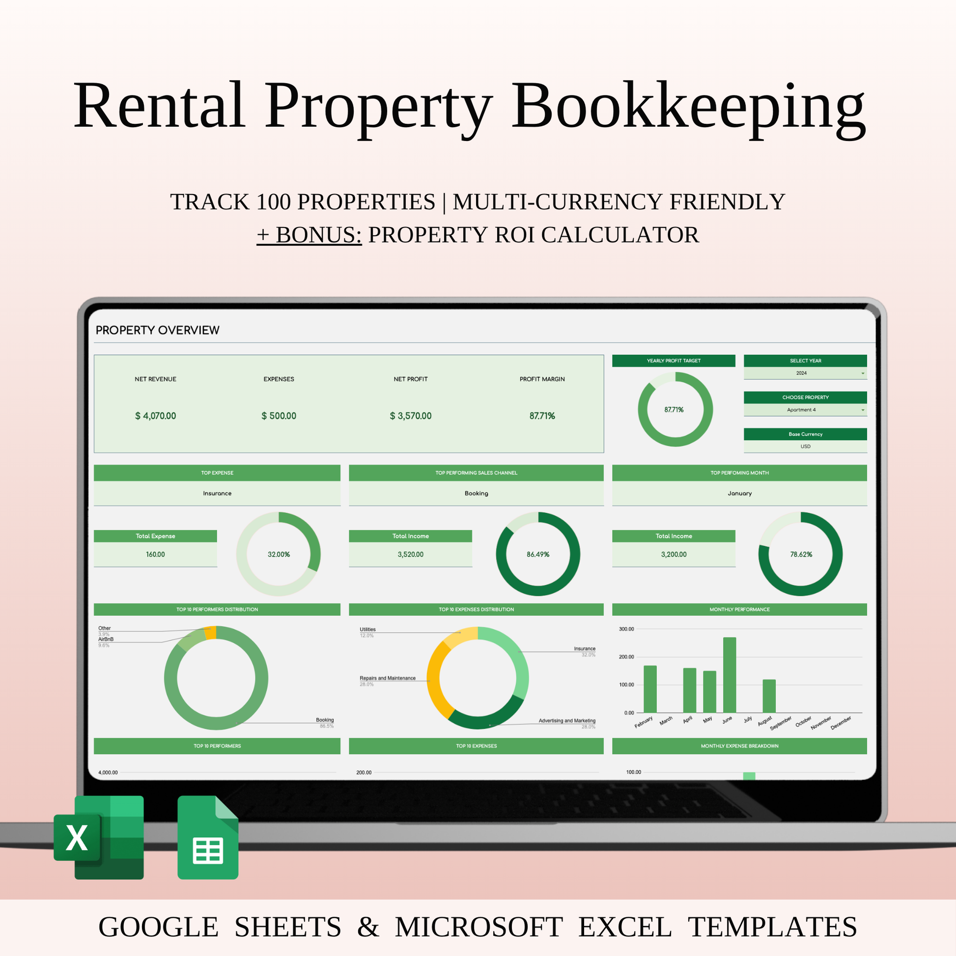 Rental Property Accounting & Bookkeeping Keyzai