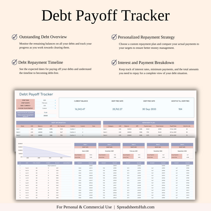 PLR - Annual Zero-Based Budgeting Spreadsheet Template Keyzai