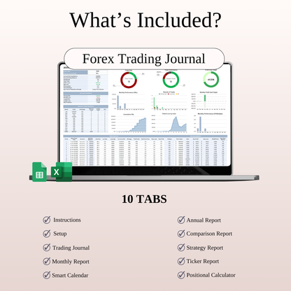 Forex & Futures Trading Bundle — Google Sheets & Excel Keyzai