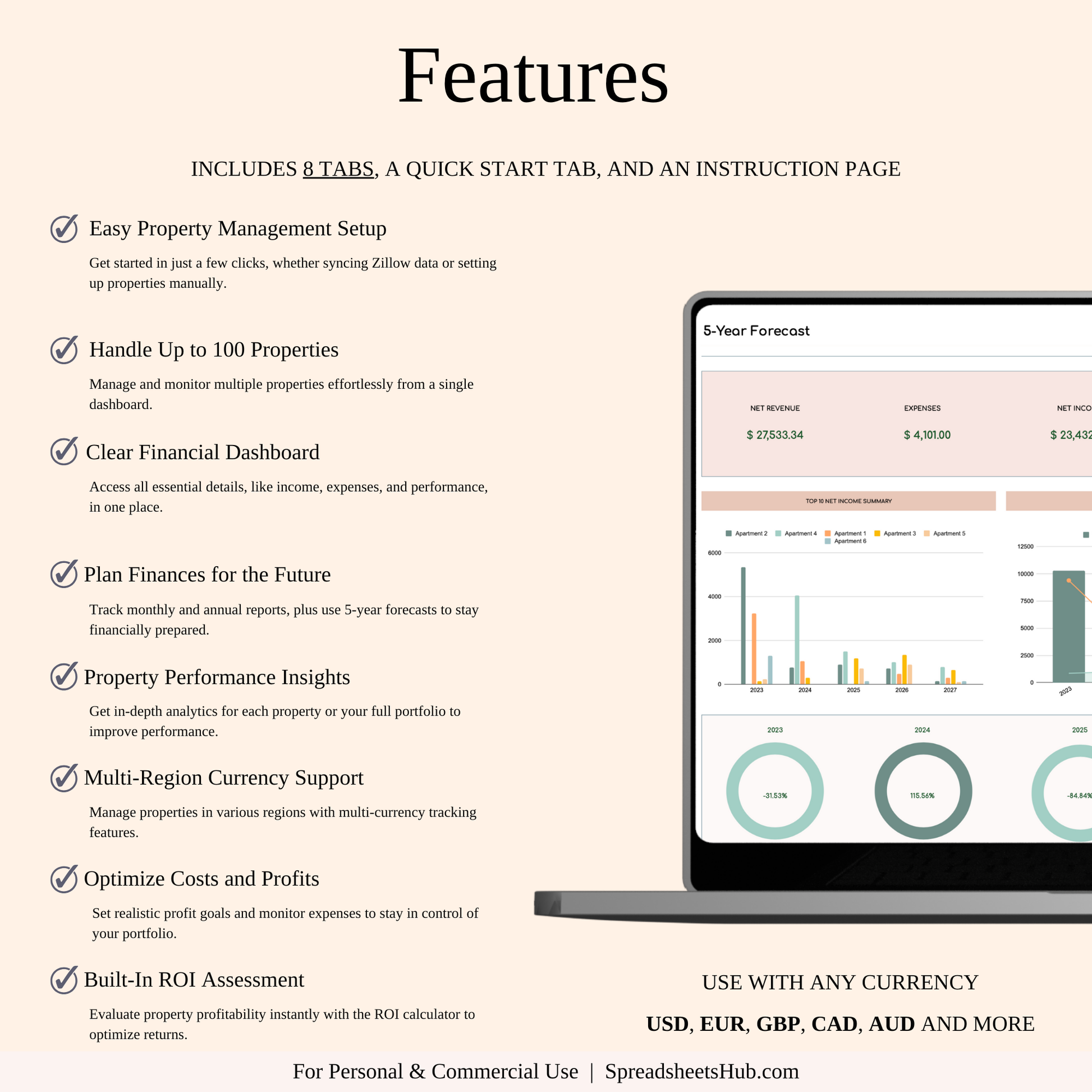 PLR - Zillow Property Tracker (Elegant Theme) Keyzai