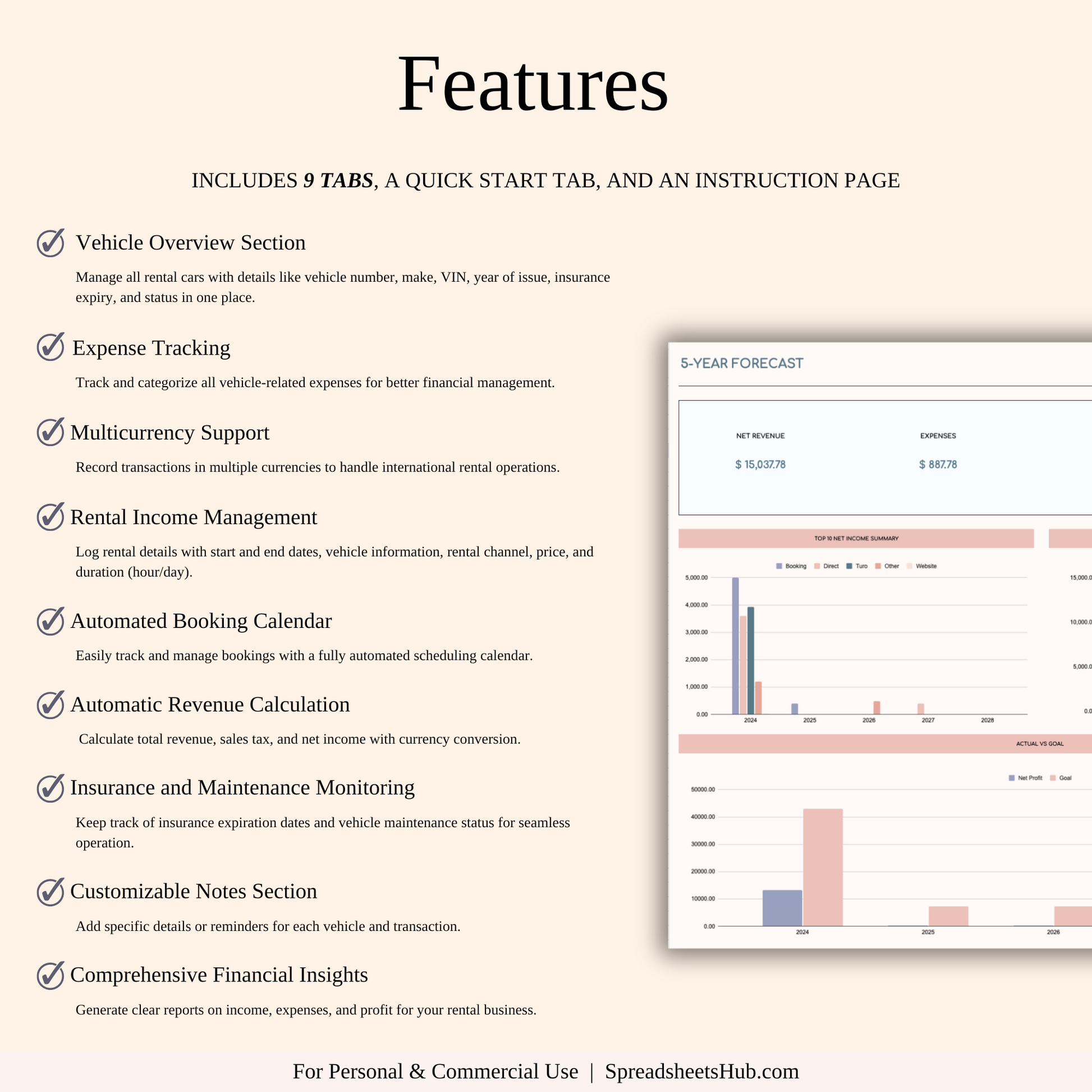 PLR - Car Rental Management & Booking Tracker Keyzai
