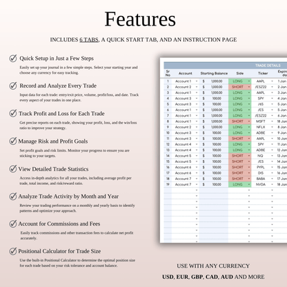 Futures Trading Journal Template for Google Sheets and Excel Keyzai