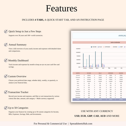 PLR - Income and Expense Tracker Keyzai