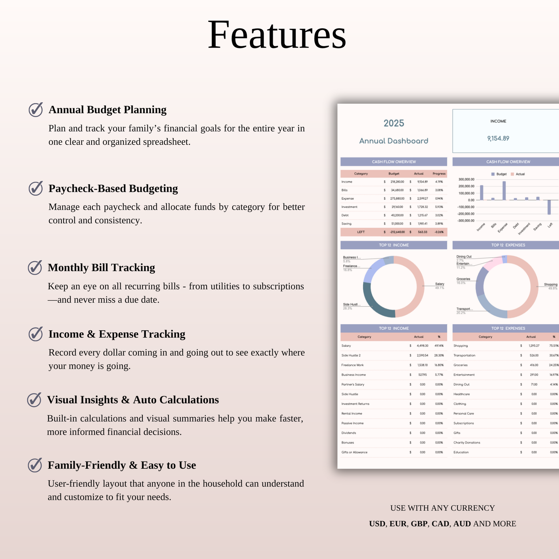 Family Budget Planners Keyzai