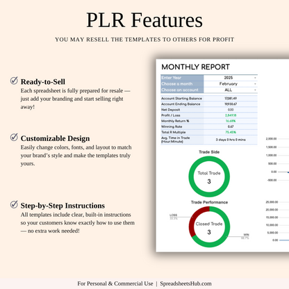 PLR - Forex Trading Journal Keyzai