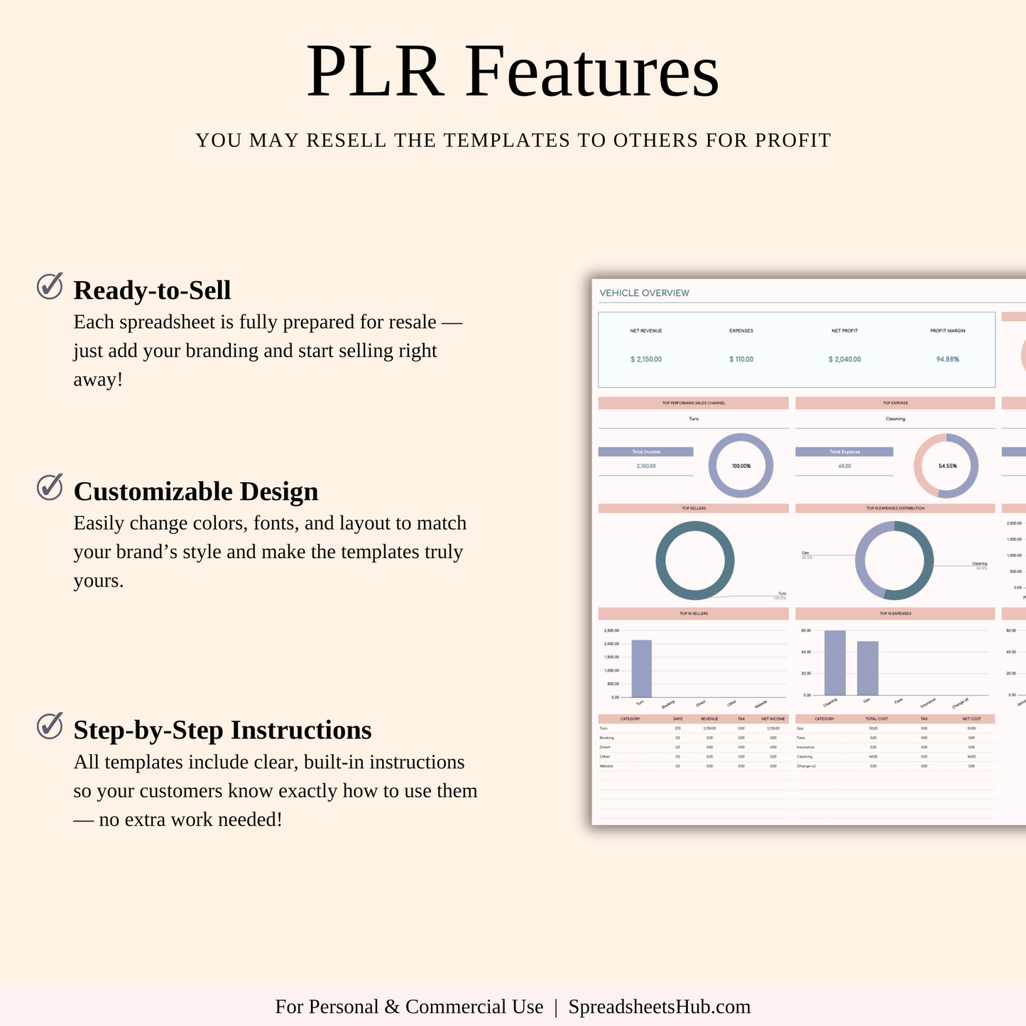 PLR - Car Rental Management & Booking Tracker Keyzai