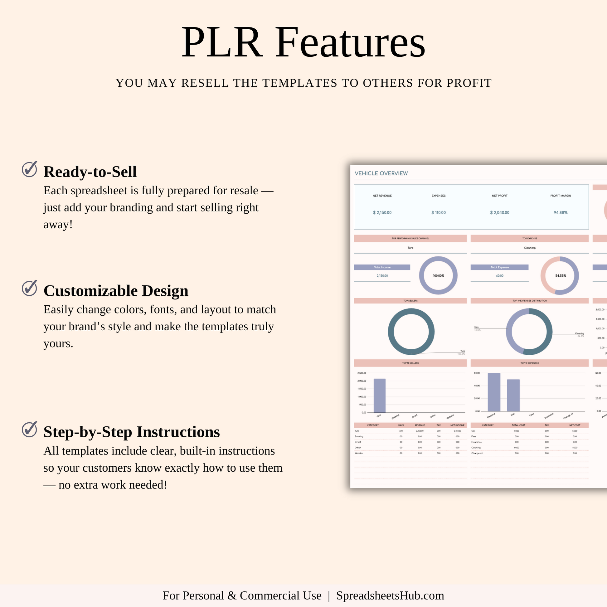 PLR - Car Rental Management & Booking Tracker Keyzai