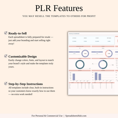 PLR - Car Rental Management & Booking Tracker Keyzai