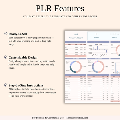 PLR - Budget Planner | Monthly Finance Tracker (Dark Theme) Keyzai