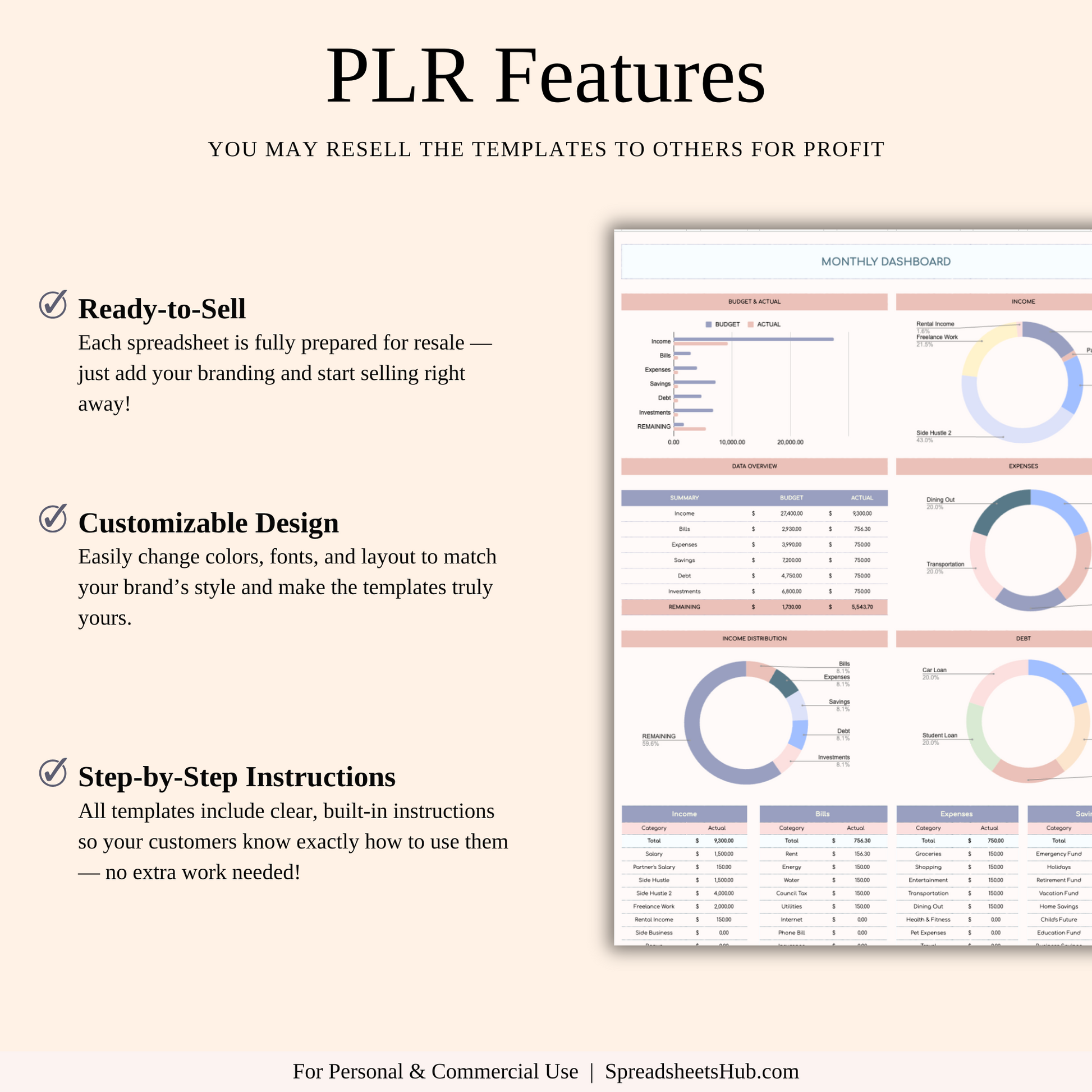 PLR Bundle - Service Business Bundle Keyzai