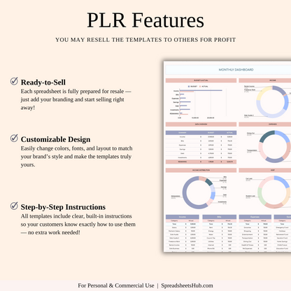 PLR Bundle - Service Business Bundle Keyzai