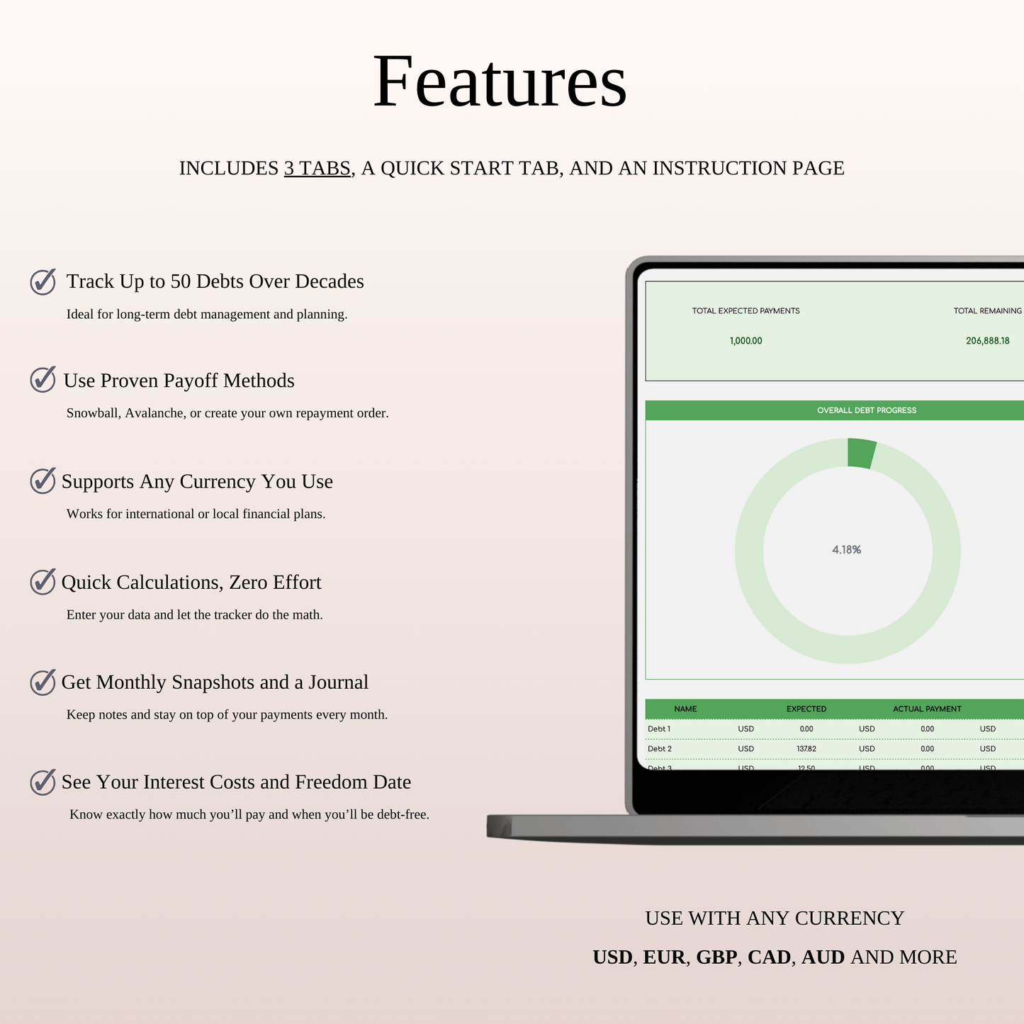 Debt Repayment Tracker | Snowball, Avalanche, Custom Order (Green Theme) Keyzai