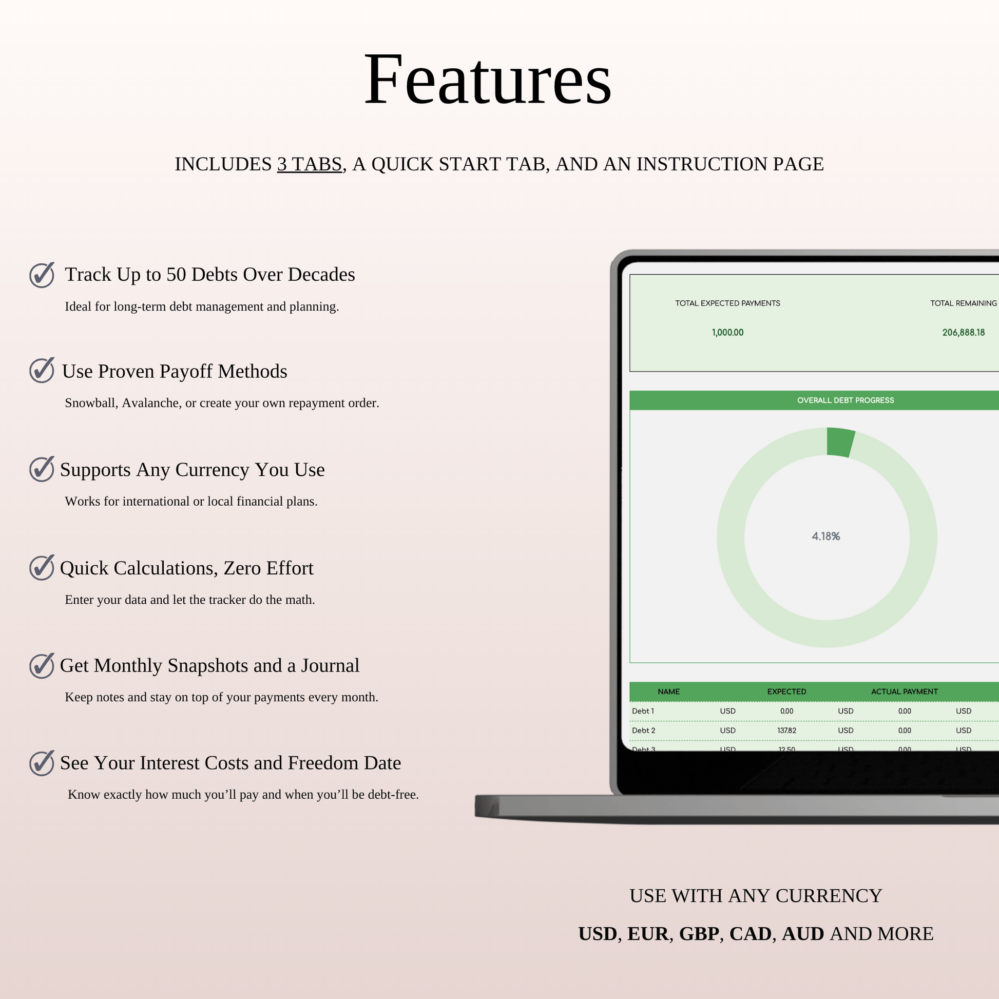 Debt Repayment Tracker | Snowball, Avalanche, Custom Order (Green Theme) Keyzai