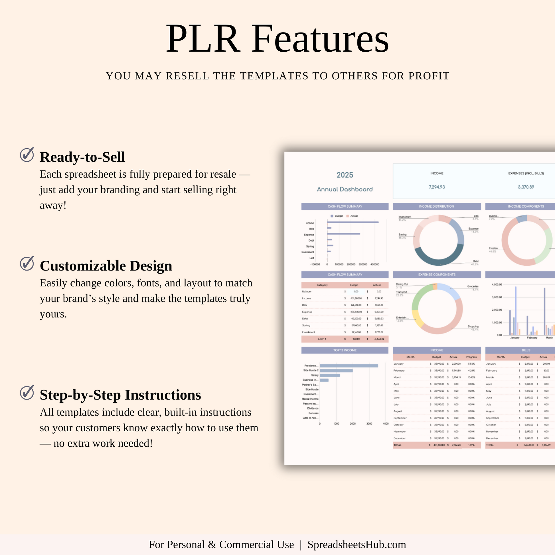 PLR - Annual Paycheck Budget Keyzai