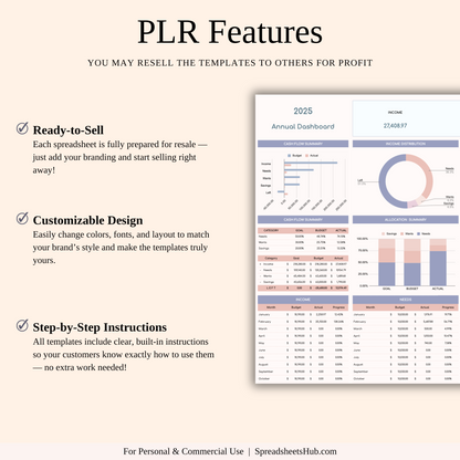 PLR - Annual 50/30/20 Budget Spreadsheet Template Keyzai