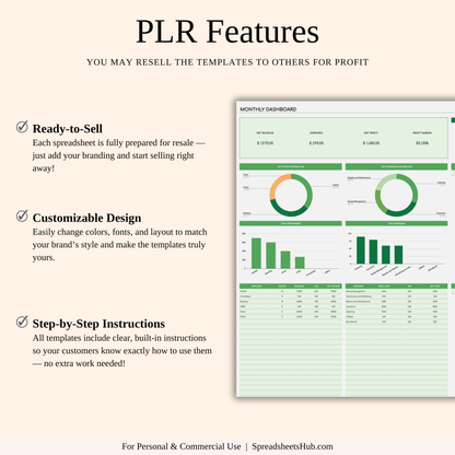 PLR - Rental Property Bookkeeping Tracker (Green Theme) Keyzai