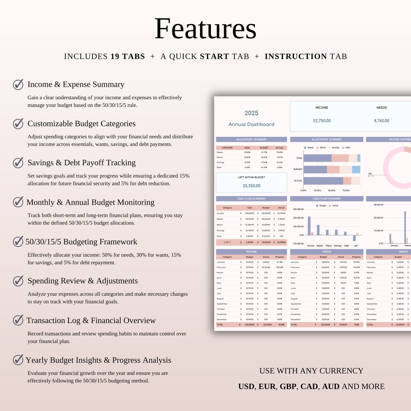 Annual 50/30/15/5 Budget Spreadsheet Template in Excel & Google Sheets Keyzai
