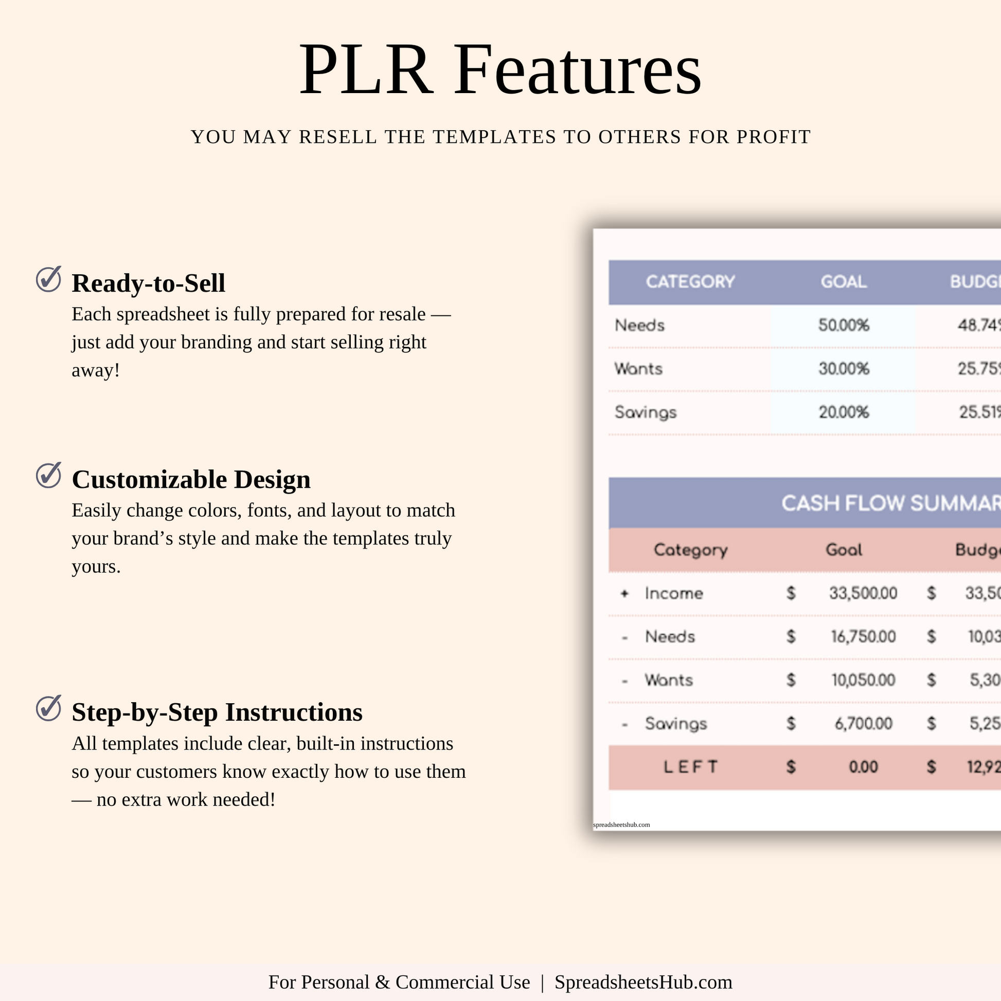 PLR - 50/30/20 Budget Spreadsheet Template Keyzai