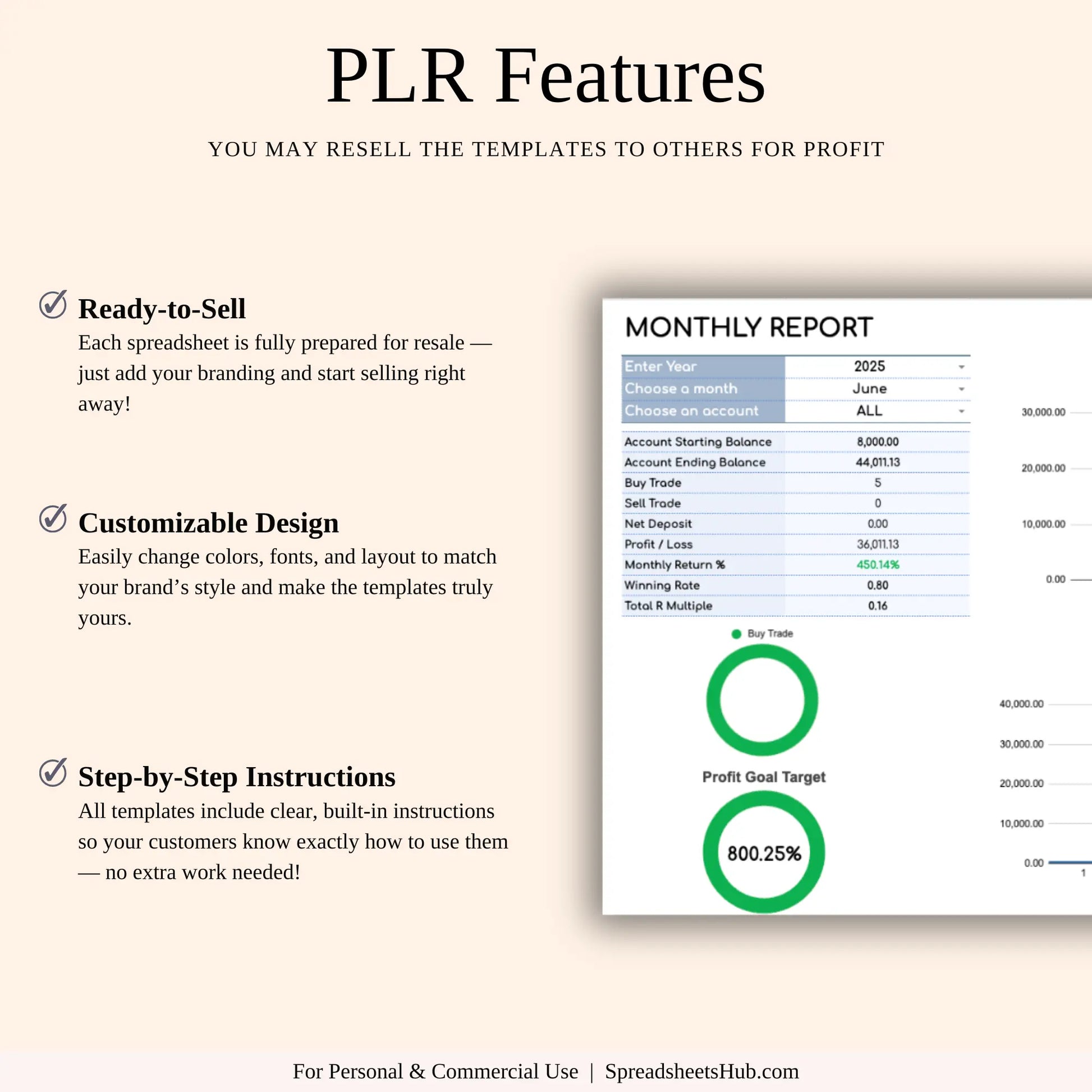 PLR - Stock Trading Journal Keyzai