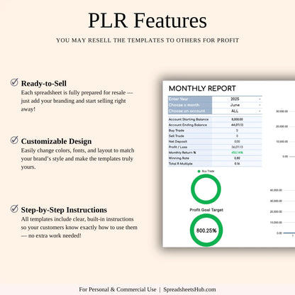 PLR - Stock Trading Journal Keyzai