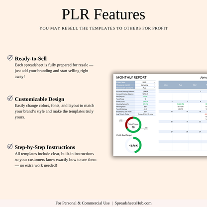 PLR - Futures Trading Journal Keyzai