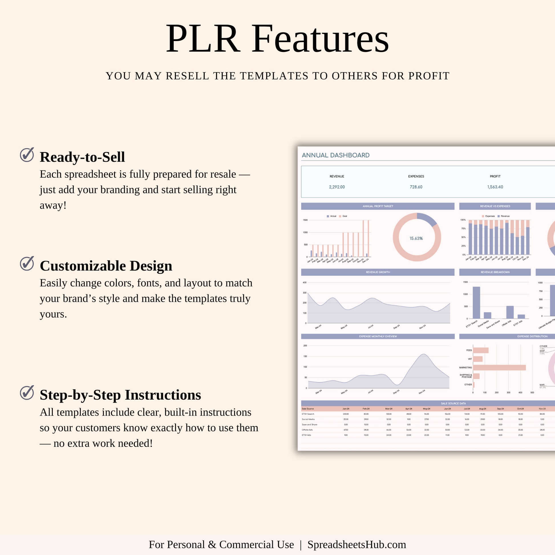 PLR - Etsy Seller Spreadsheet Template Keyzai