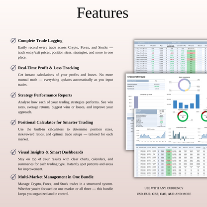 Advanced Trading Strategy Bundle Keyzai