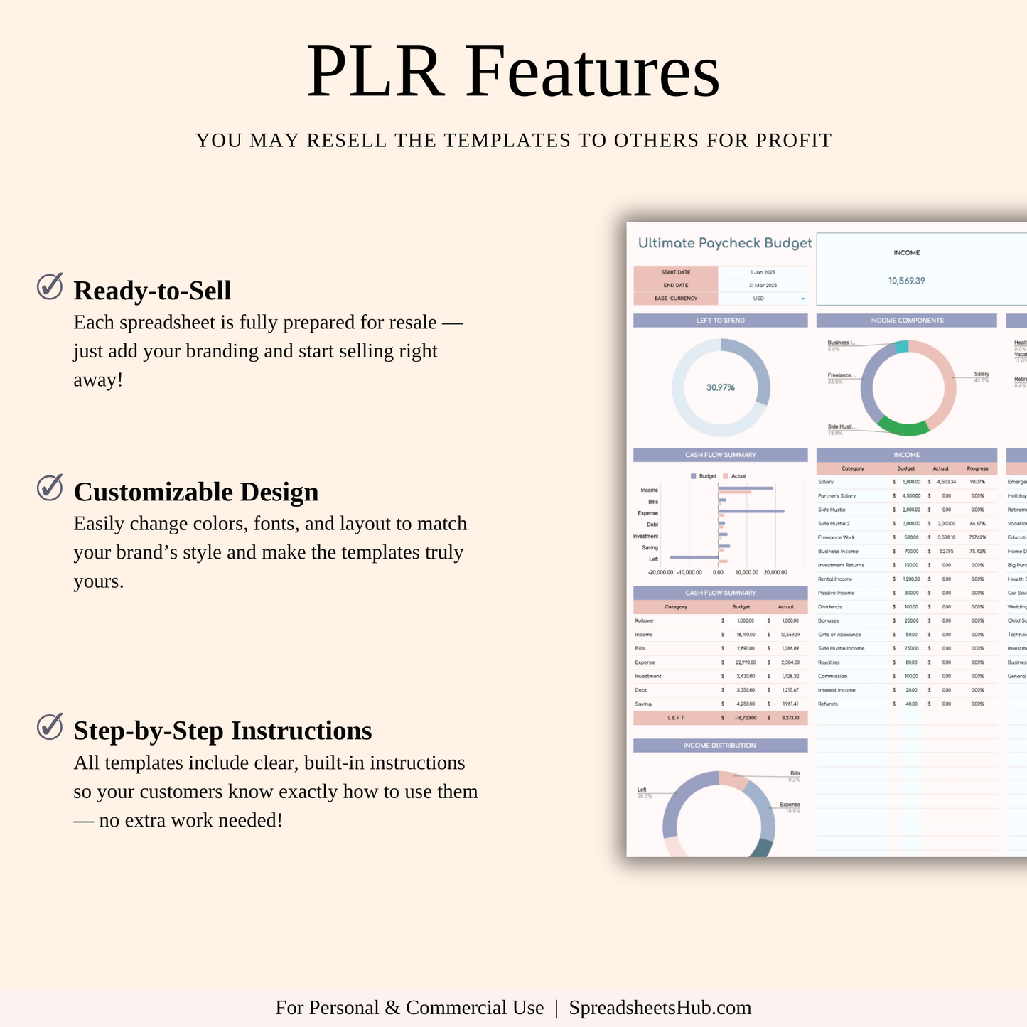 PLR - Ultimate Paycheck Budget Spreadsheet Keyzai