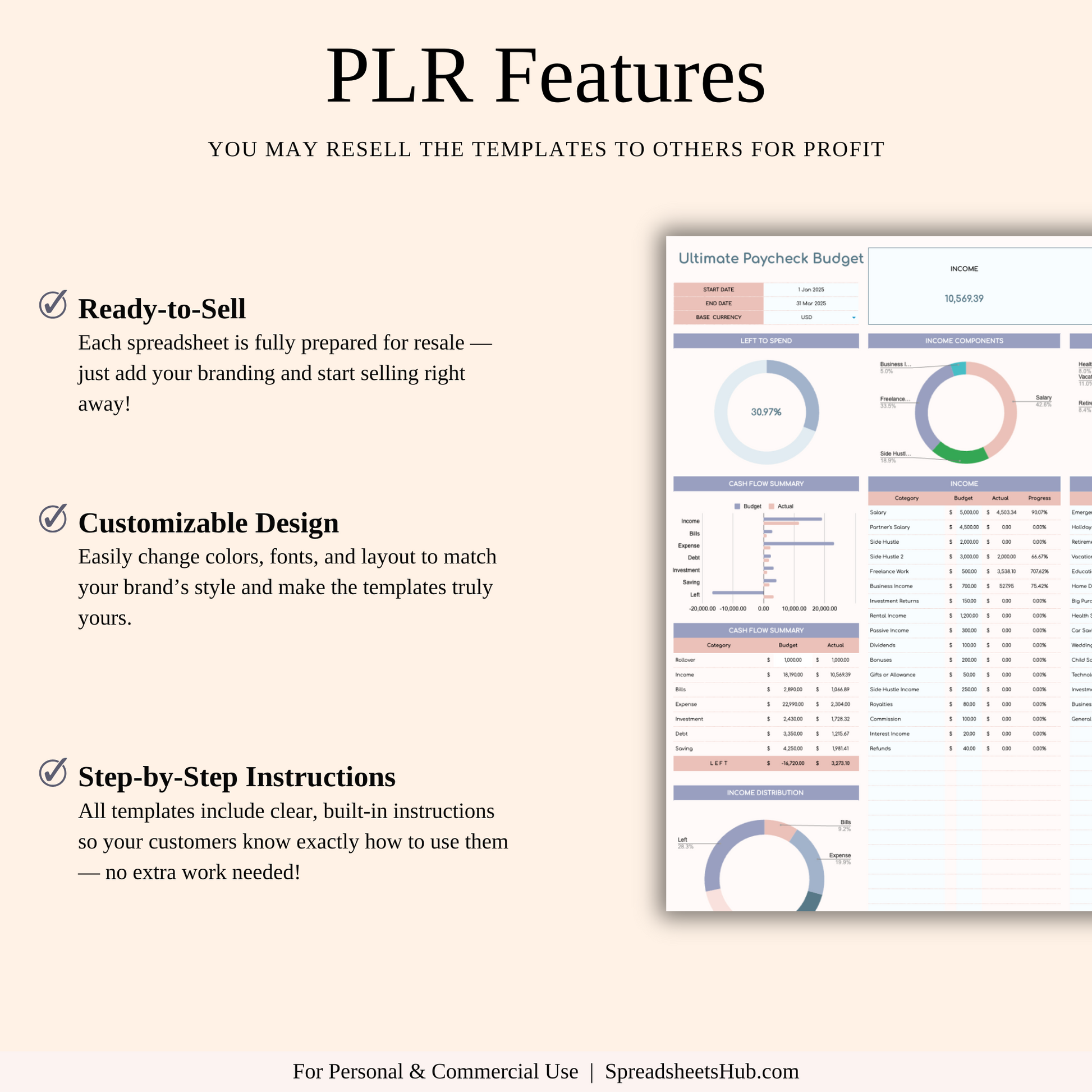 PLR - Ultimate Paycheck Budget Spreadsheet Keyzai