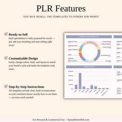 PLR - Client Tracker Spreadsheet Template Keyzai