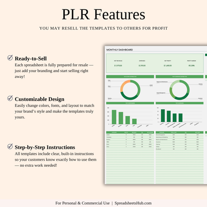 PLR - Airbnb Bookkeeping Spreadsheet Template (Green Theme) Keyzai
