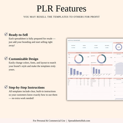 PLR - Zillow Income & Expense Spreadsheet Keyzai