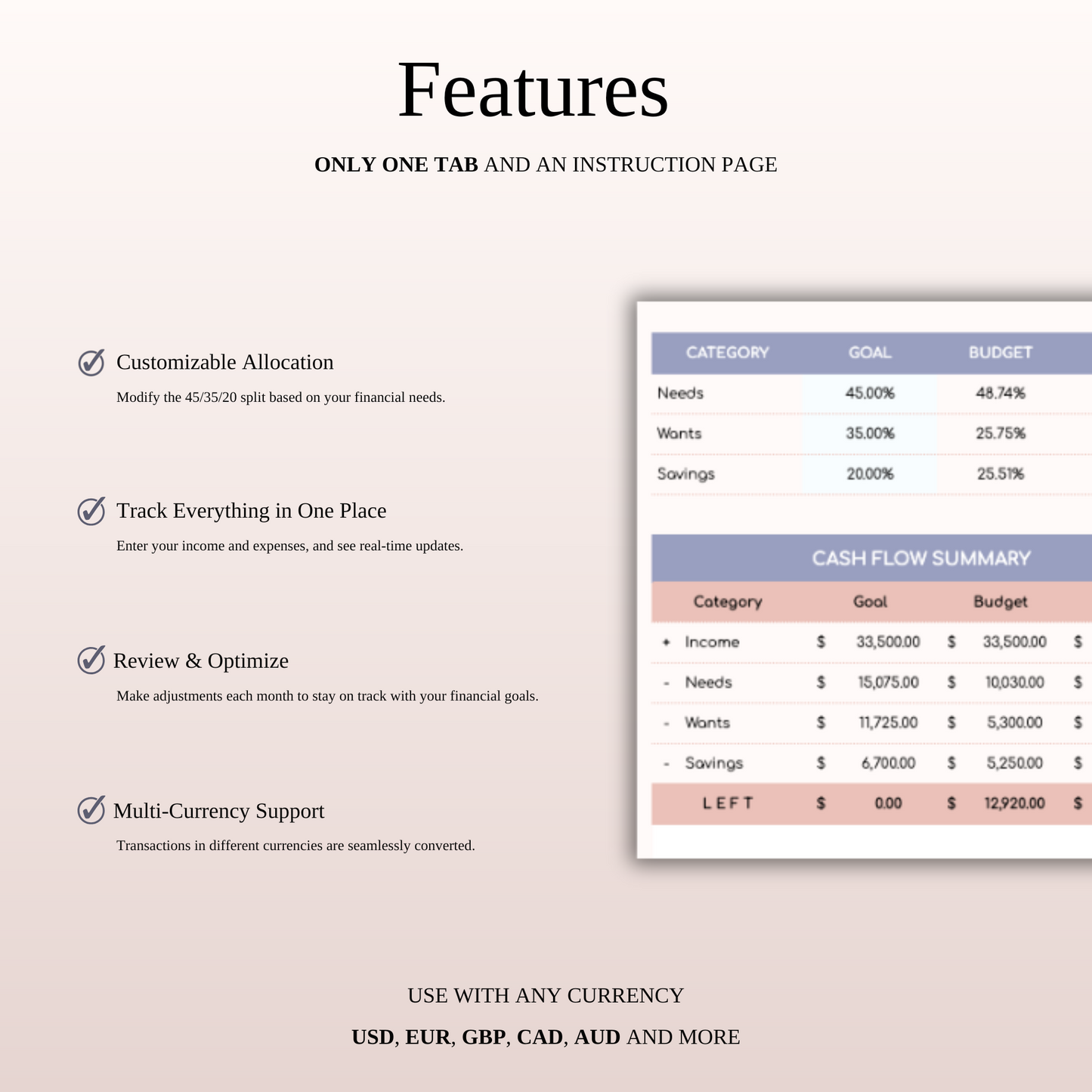 45/35/20 Budget Spreadsheet Template | Excel & Google Sheets Keyzai