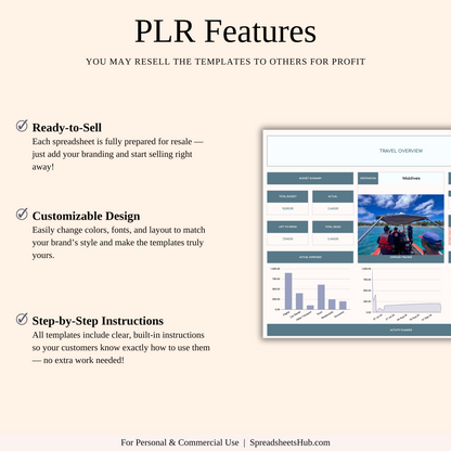 PLR - Ultimate Travel Planner Spreadsheet Template Keyzai