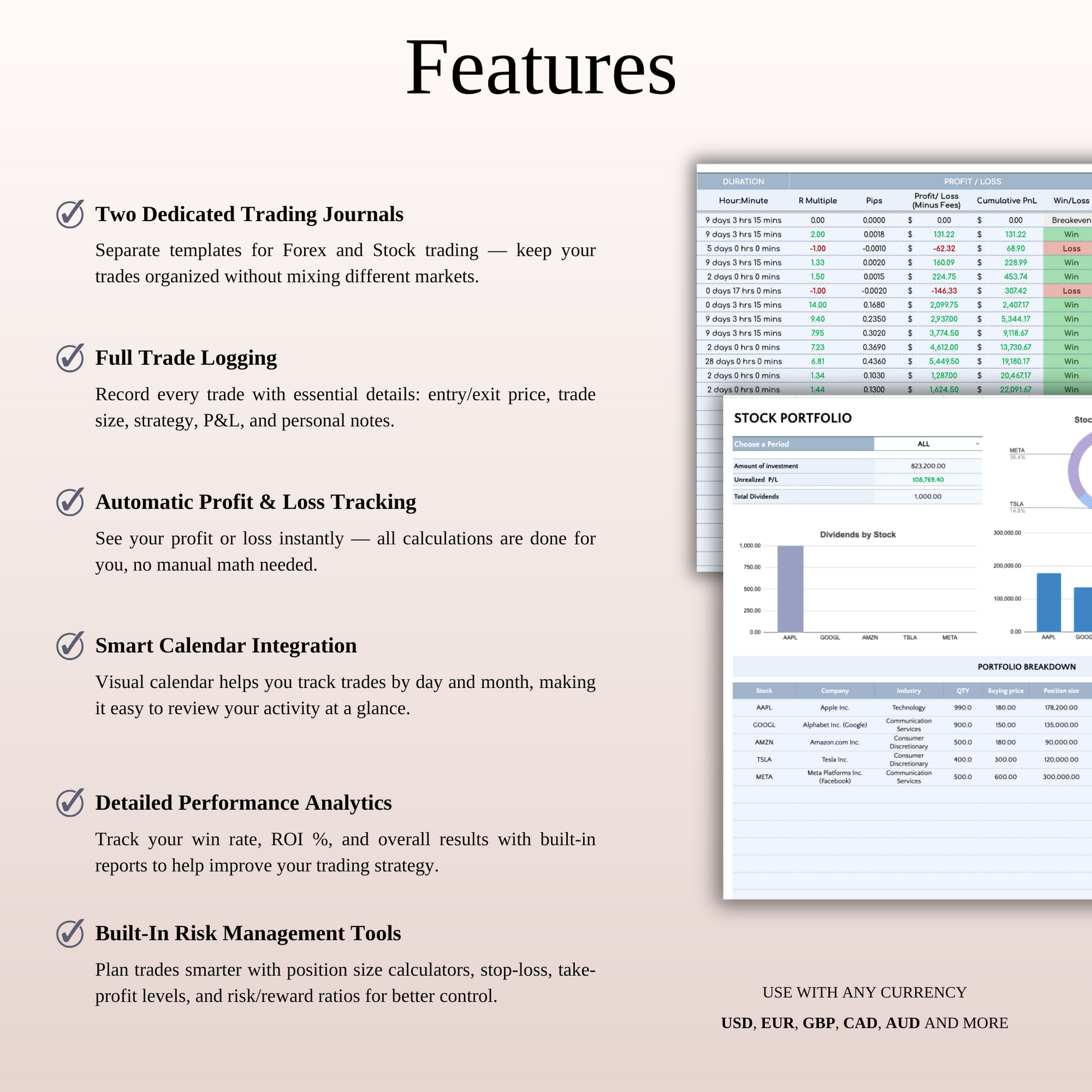 Complete Forex & Stocks Trading Bundle Keyzai