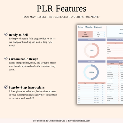 PLR - Ultimate Monthly Budget Spreadsheet Keyzai