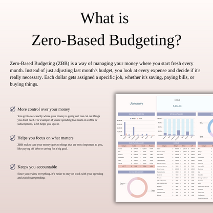 Annual Zero-Based Budgeting Spreadsheet Template for Excel and Google Sheets Keyzai
