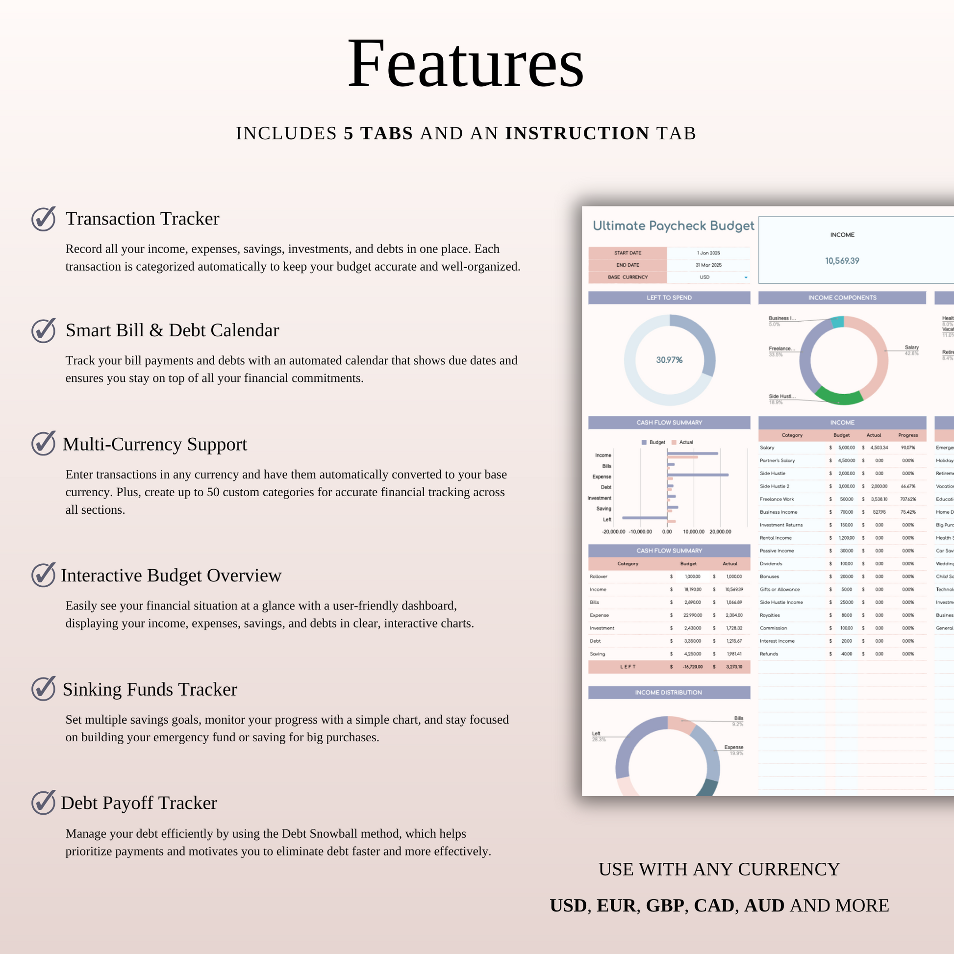 Ultimate Paycheck Budget Spreadsheet Template Excel & Google Sheets Keyzai