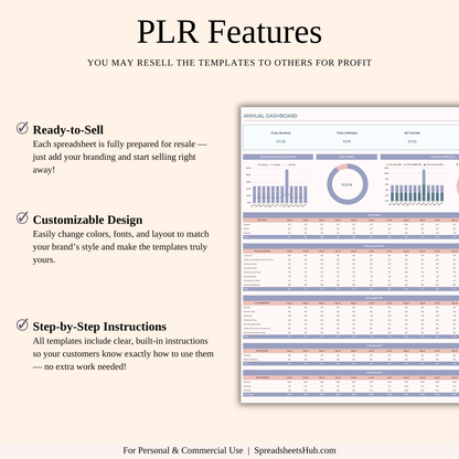 PLR - Etsy Seller Automatic Bookkeeping Keyzai