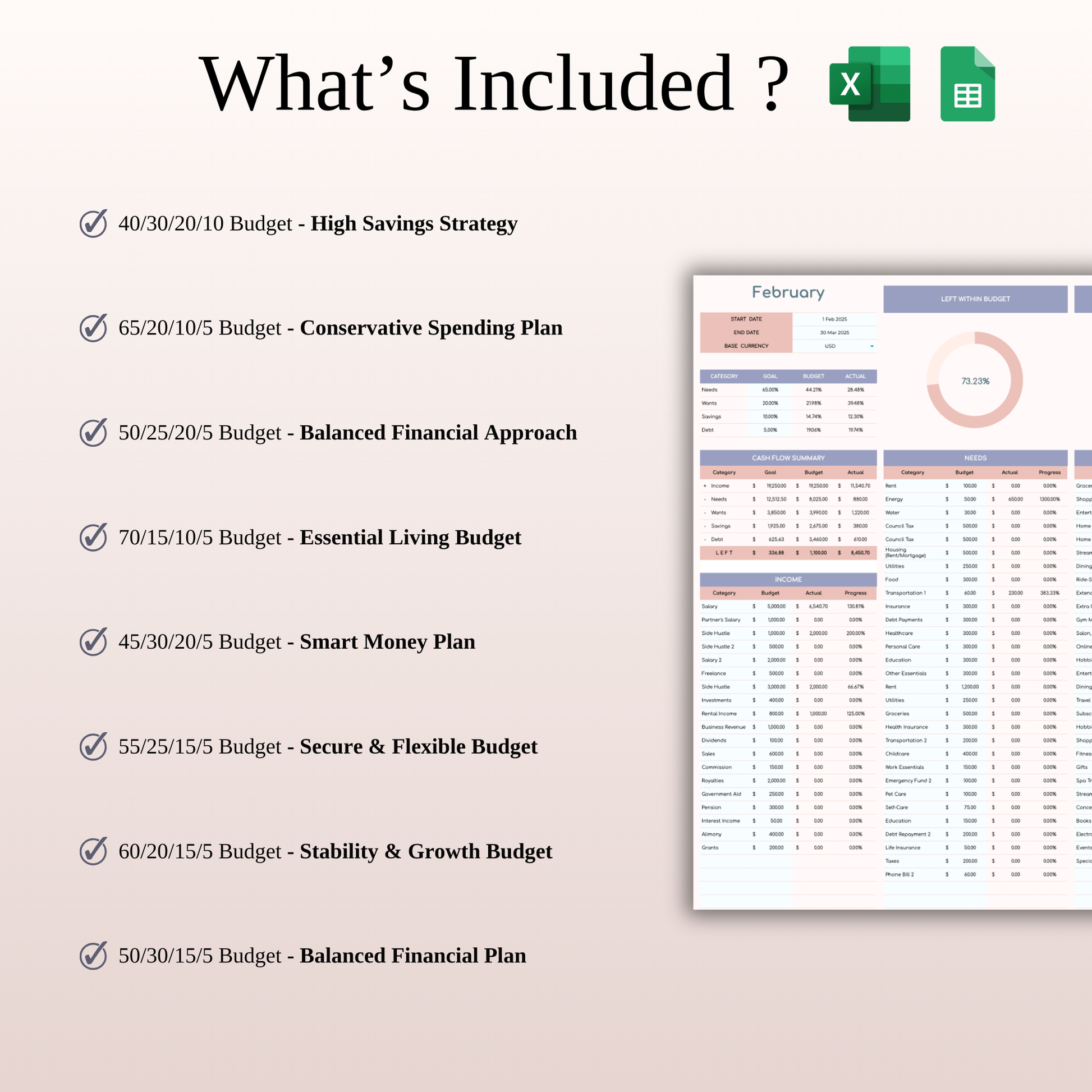Advanced Budgeting Strategies Keyzai